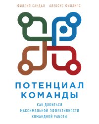 Потенциал команды: Как добиться максимальной эффективности командной работы