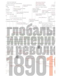 Источники социальной власти. Том 3. Книга 1. Глобальные империи и революция,1890-1945 годы