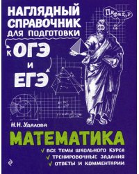 Математика