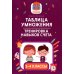 Таблица умножения. Тренировка навыков счета. 1-4 классы