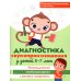 Диагностика звукопроизношения у детей 5-7 лет