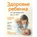 Здоровье ребенка от рождения до двух лет. Все, что нужно знать родителям об уходе за малышом