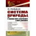 Система природы, или О законах мира физического и мира духовного (обл.)