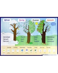 Времена года, месяцы, дни недели. Seasons, months, days of week. Наглядное пособие для начальной школы