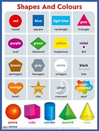 Формы и цвета. Shapes and colours. Наглядное пособие на английском языке для начальной школы