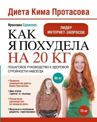 Диета Кима Протасова. Как я похудела на 20 кг