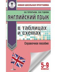 Английский язык в таблицах и схемах. 5-9 классы