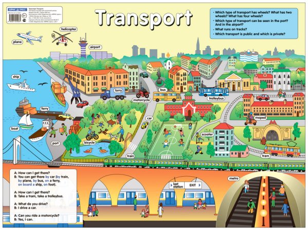 Транспорт. Transport. Наглядное пособие по английскому языку