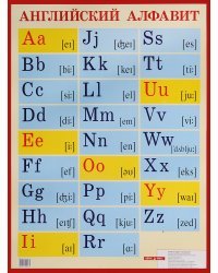 Английский алфавит с транскрипцией. Наглядное пособие для школы