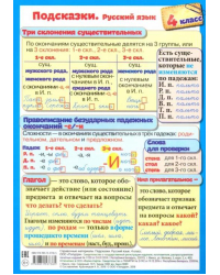 Подсказки. Русский язык. 4 класс