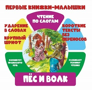 Чтение по слогам. Пёс и волк