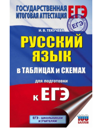 ЕГЭ Русский язык в таблицах и схемах для подготовки к ЕГЭ. 10-11 классы