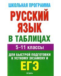 Русский язык в таблицах. 5-11 классы