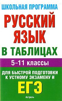 Русский язык в таблицах. 5-11 классы