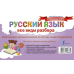 Русский язык. Все виды разбора. Фонетический, морфологический, по составу, разбор предложения