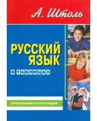 Русский язык в таблицах. Орфография и пунктуация