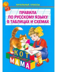 Правила по русскому языку в таблицах. 1-4 классы