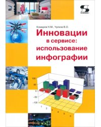 Инновации в сервисе. Использование инфографии. Учебное пособие