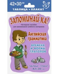 Английская грамматика. Времена и формы глаголов. Таблица-плакат