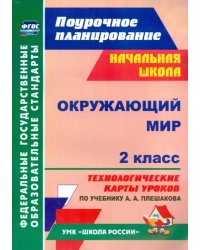 Окружающий мир. 2 класс. Технологические карты уроков по учебнику А. А. Плешакова. ФГОС