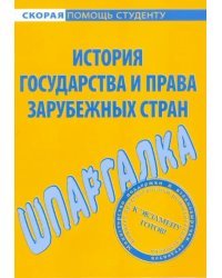 Шпаргалка по истории государства и права зарубежных стран