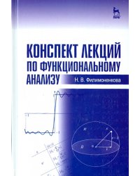 Конспект лекций по функциональному анализу. Учебное пособие