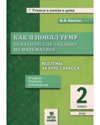 Математика. 2 класс. Как я понял тему. Тематические задания по математике. ФГОС