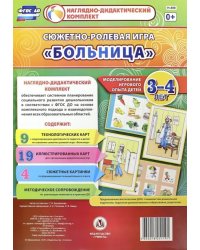 Сюжетно-ролевая игра &quot;Больница&quot;. Моделирование игрового опыта детей 3-4 лет. ФГОС