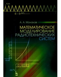 Математическое моделирование радиотехнических систем. Учебное пособие