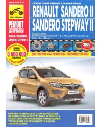 Renault Sandero II/Sandero Stepway II. Выпуск с 2014 г. Бензиновые двигатели