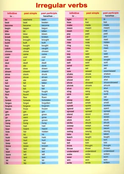 Irregular verbs