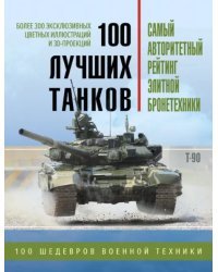 100 лучших танков. Рейтинг элитной бронетехники