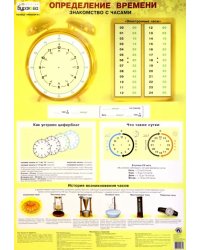 Детский плакат &quot;Определение времени&quot; (двусторонний)
