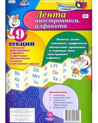 Лента иностранного алфавита. ФГОС