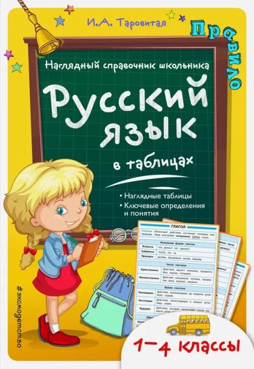 Русский язык в таблицах