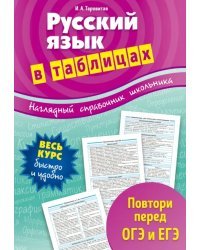 Русский язык в таблицах. 5-11 классы