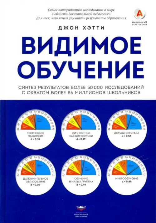 Видимое обучение. Синтез результатов более 50 000 исследований с охватом более 80 мил. школьников