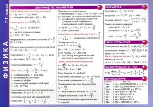 Физика. 7-11 классы. Справочные материалы (А5)