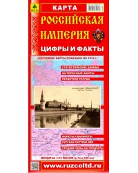 Российская Империя. Цифры и факты. Складное издание