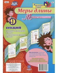 Плакат раскладной &quot;Меры длины. Математика&quot; (9 секций). ФГОС