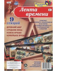 Плакат раскладной &quot;Лента времени&quot; (9 секций). ФГОС