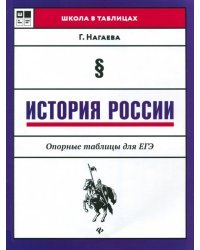 История России. Опорные таблицы для ЕГЭ