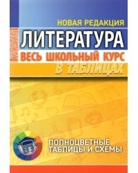 Литература. Весь школьный курс в таблицах