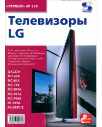 Телевизоры LG