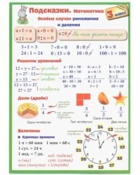 Математика. 3 класс. Подсказки