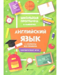 Английский язык. 1-4 классы. Все правила