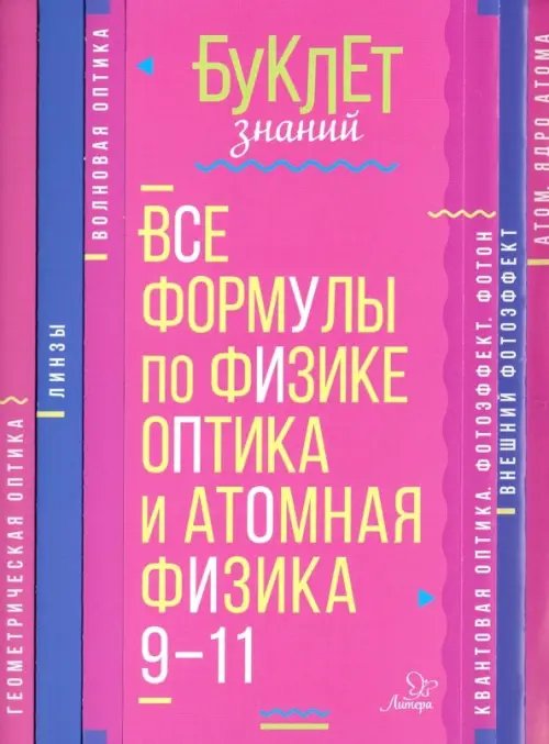 Все формулы по физике. 9-11 классы. Оптика и атомная физика