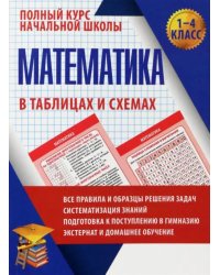 Математика. 1-4 классы. Полный курс начальной школы