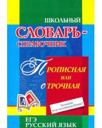 Прописная или строчная? Большая или маленькая буква? Словарь употребления прописных букв