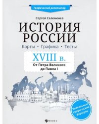 История России XVIII в. Карты. Графика. Тесты: от Петра Великого до Павла I